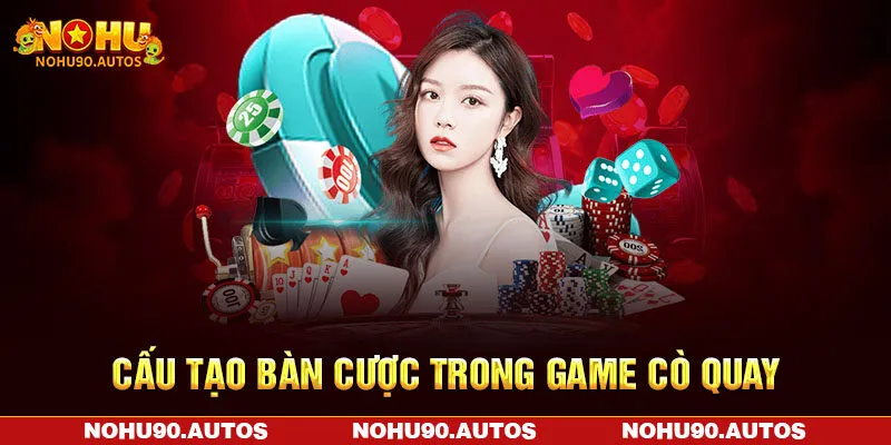 Cấu tạo bàn cược trong game cò quay Cấu tạo bàn cược trong game cò quay