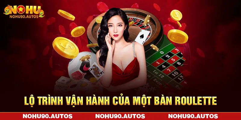 Lộ trình vận hành của một bàn Roulette Lộ trình vận hành của một bàn Roulette